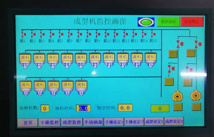 中央供料：集中供料系统控制的工作原理